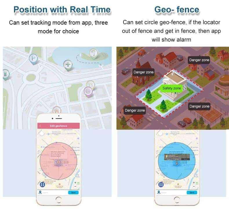 Tracker Tag, Cellular SIM card - Waterproof